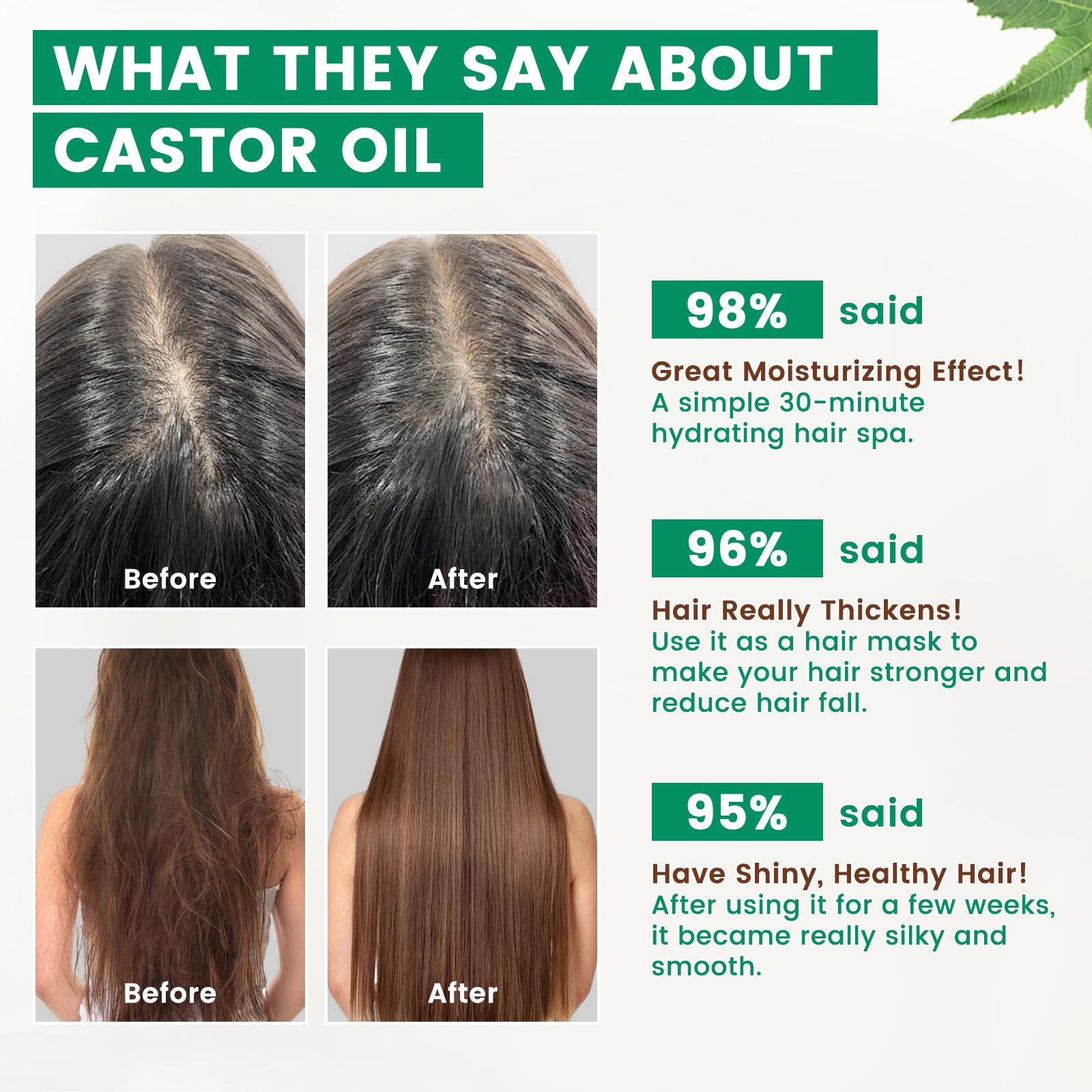 PHATOIL Uso diario en cuidado facial para hidratación suave.