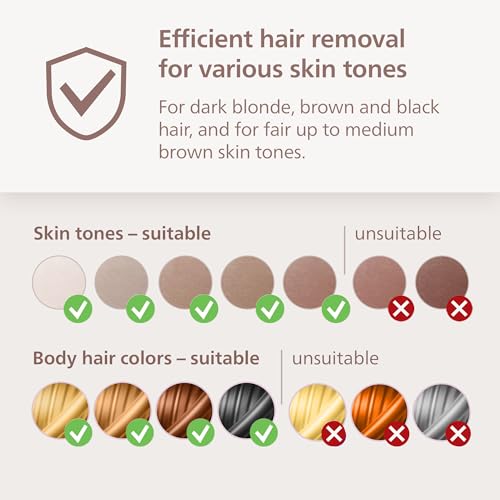 Philips Lumea 9000 skin-tone sensor guidance in-use