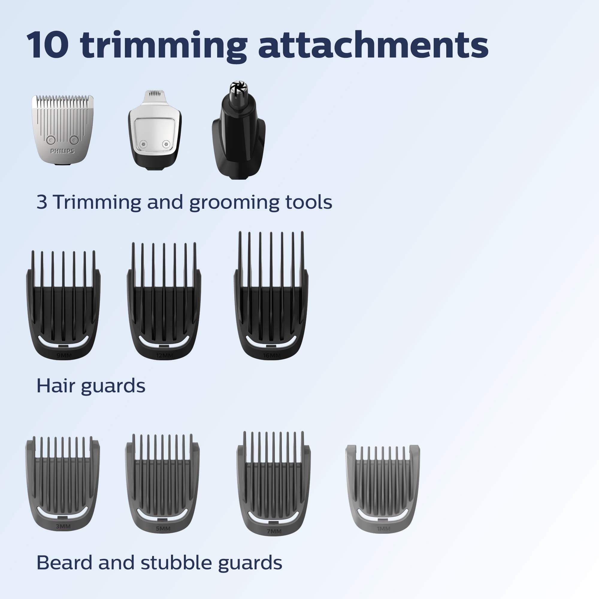 Philips Norelco Multigroom 3000 lithium battery with 60 minutes runtime.