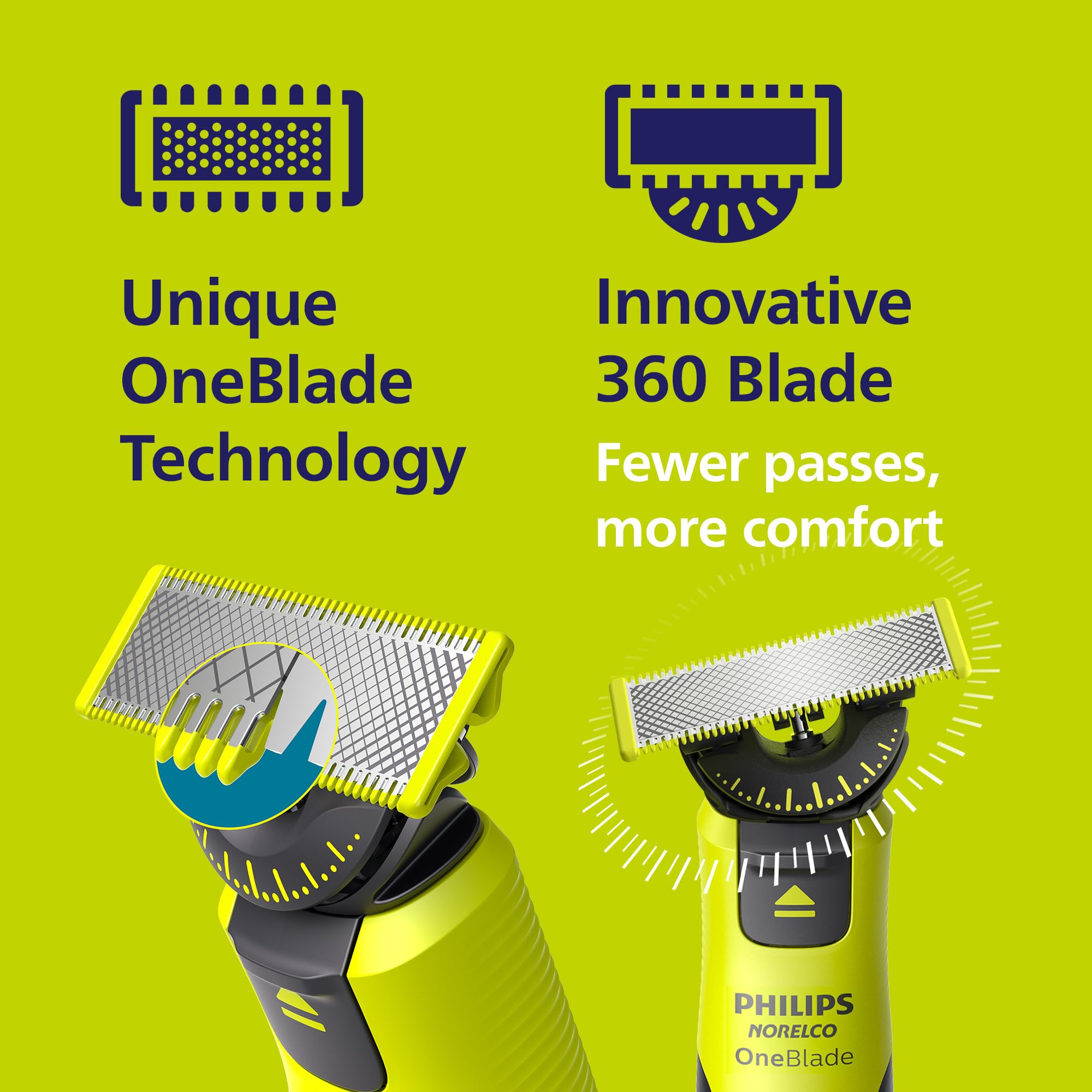 OneBlade app connectivity provides reminders and tips