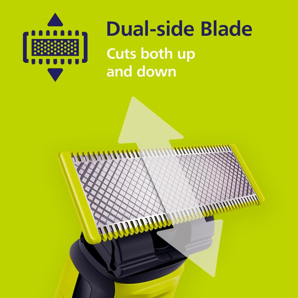 Philips OneBlade QP240/50 blades with rounded ends for skin-friendly use