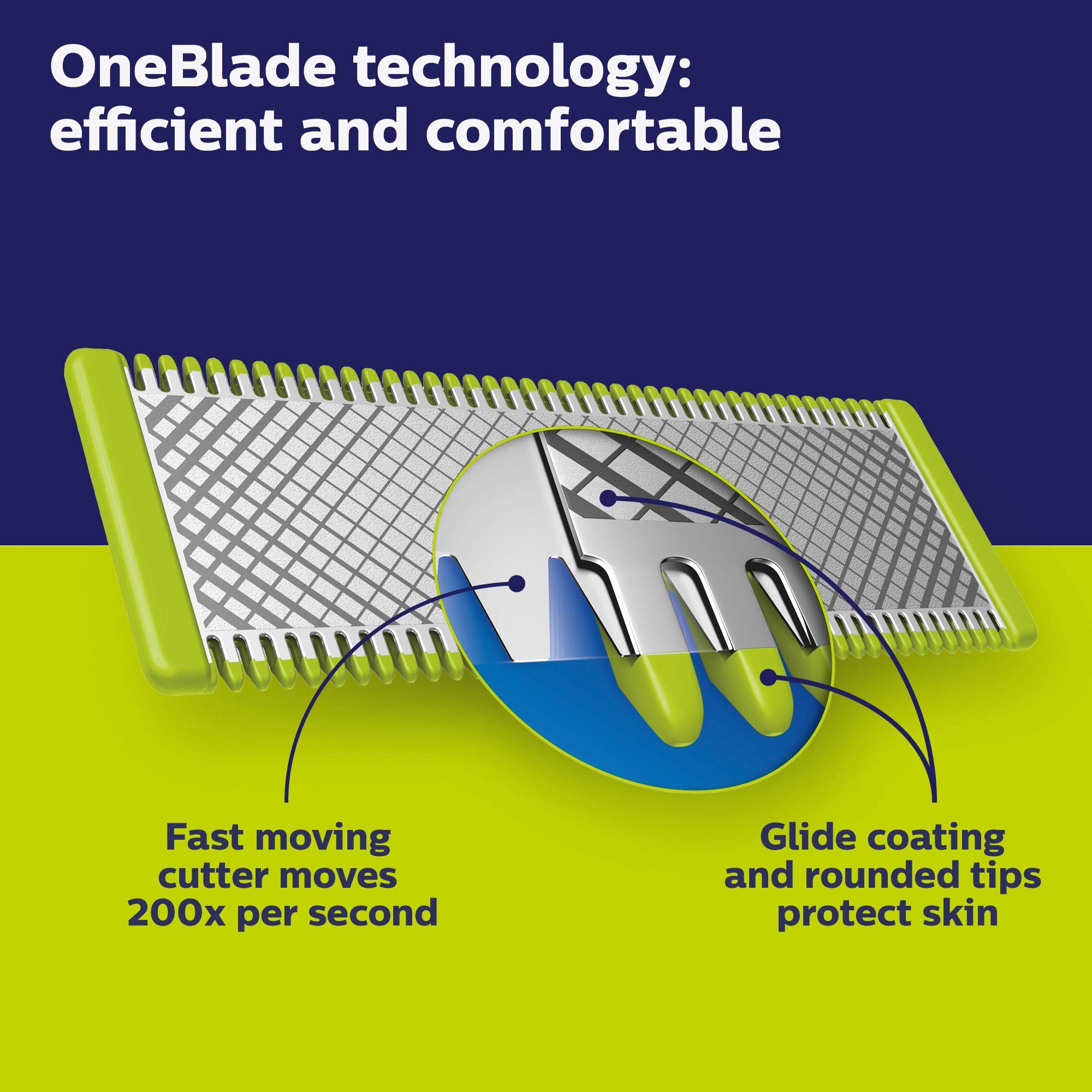 Philips OneBlade QP2520 travel-friendly design for everyday use.