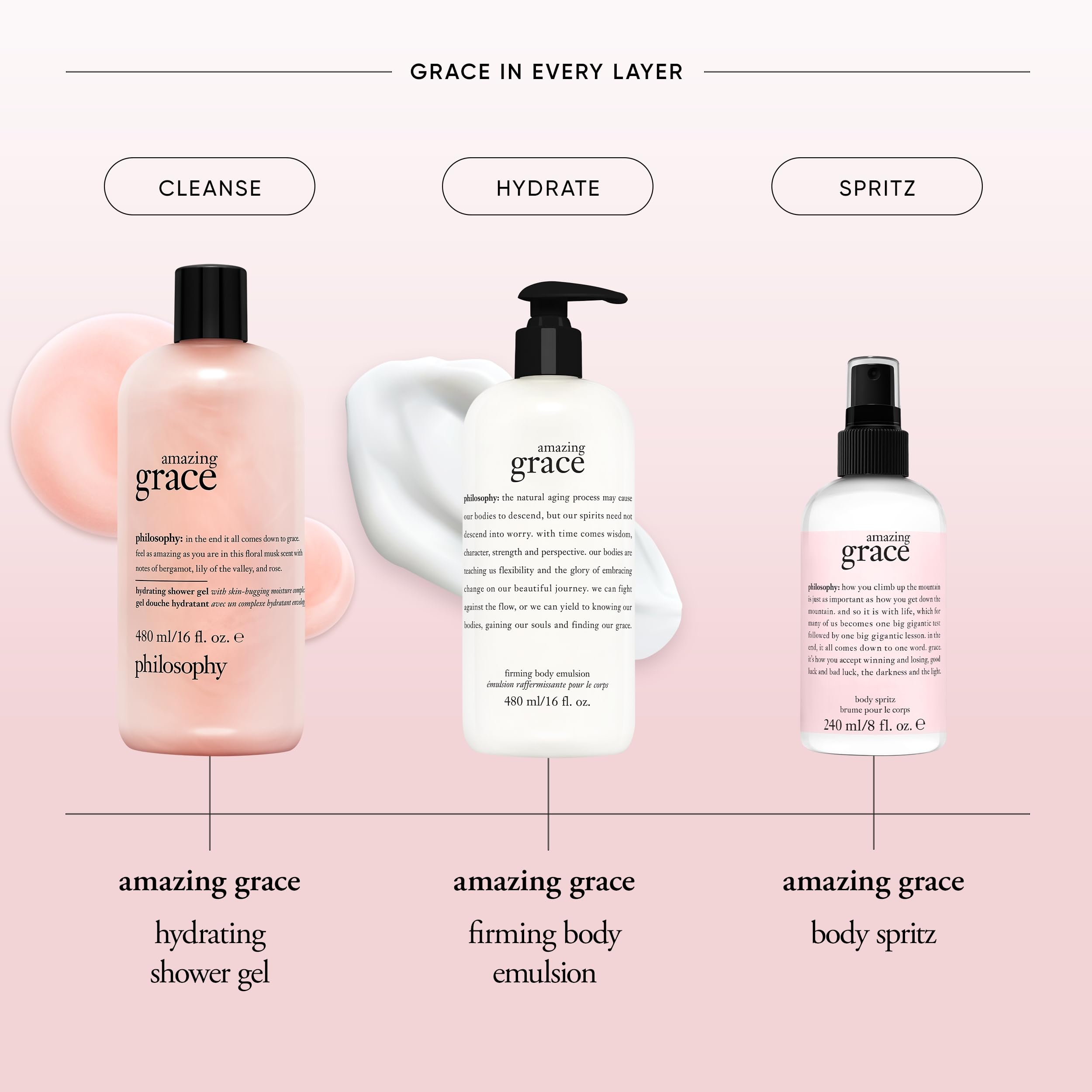 Philosophy Amazing Grace body spritz on skin suggesting lightweight moisture and scent