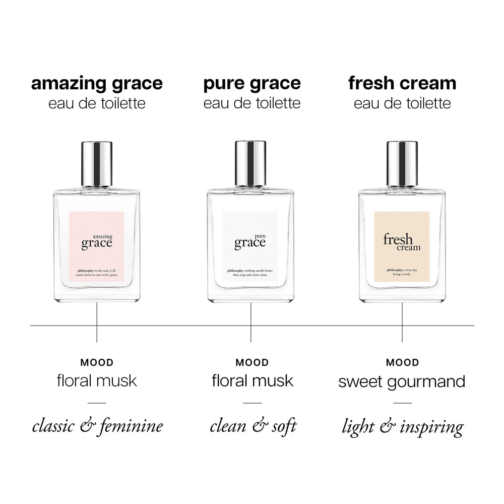 Philosophy Amazing Grace eau de toilette packaging suggesting gift-worthy presentation.