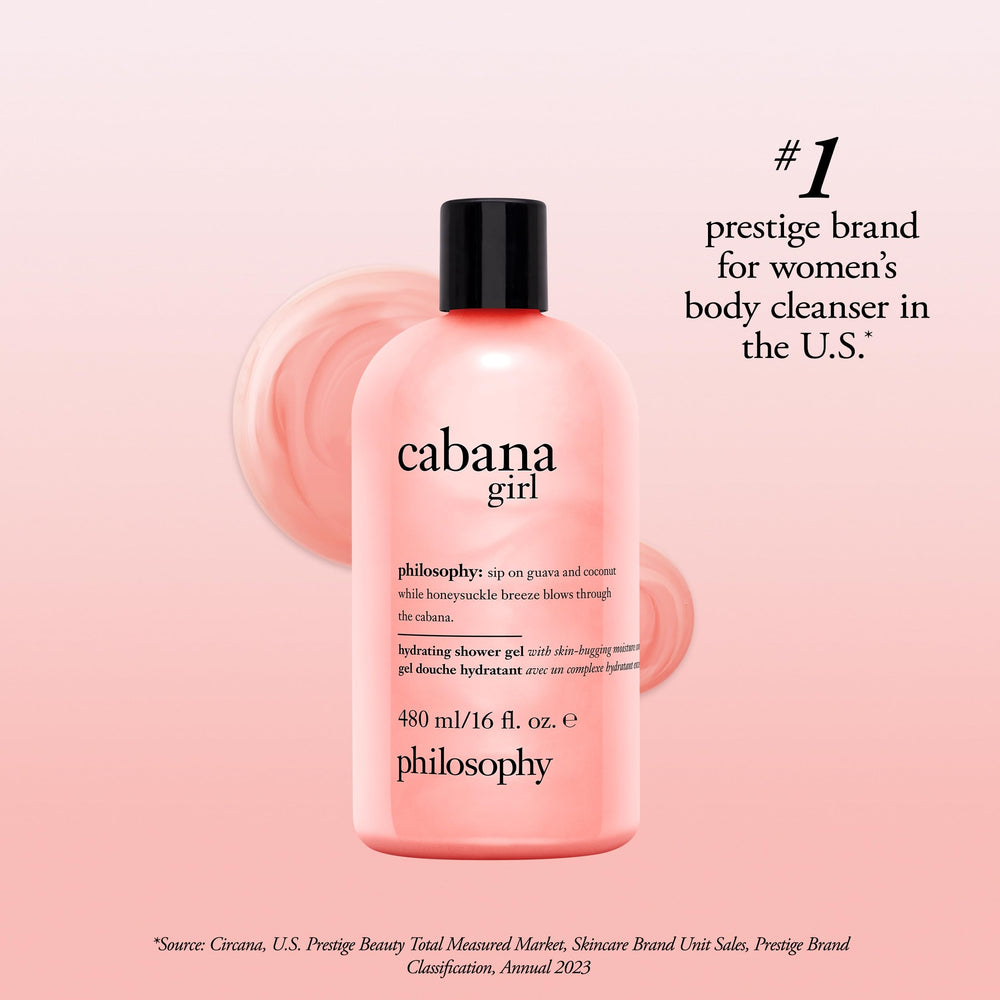 Philosophy Cabana Girl Shower Gel packaging box, ideal for gifting or travel.
