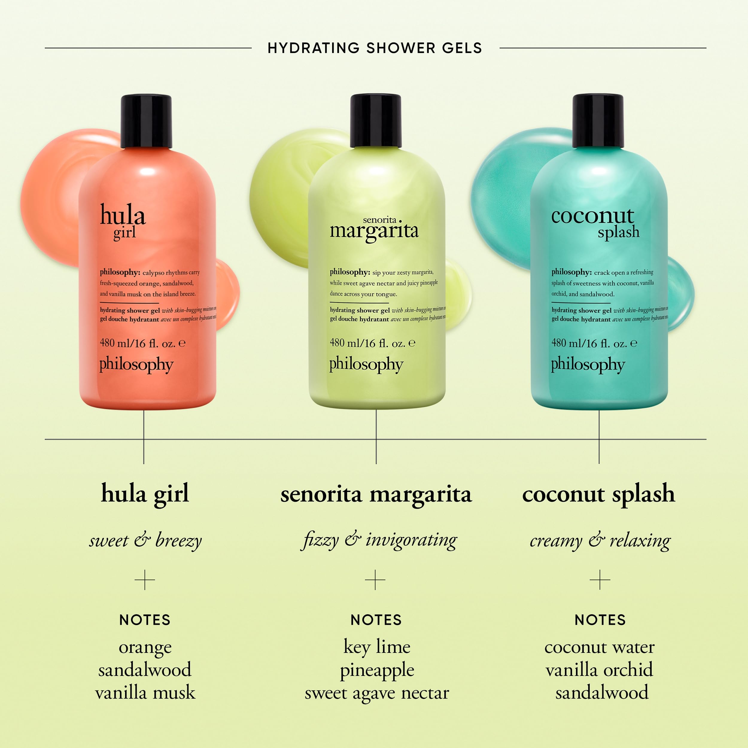 philosophy Coconut Splash Shower Gel pump for easy, mess-free shower use