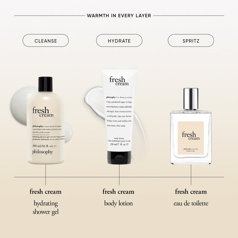 philosophy Fresh Cream aroma suggests easy daytime reapplication.