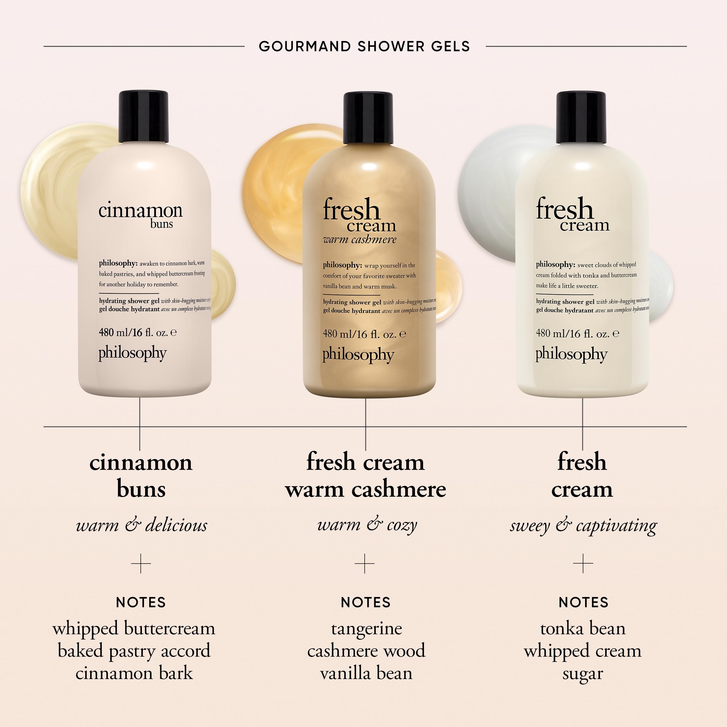 philosophy fresh cream shower gel pump-dispense viewed for easy, controlled lather.