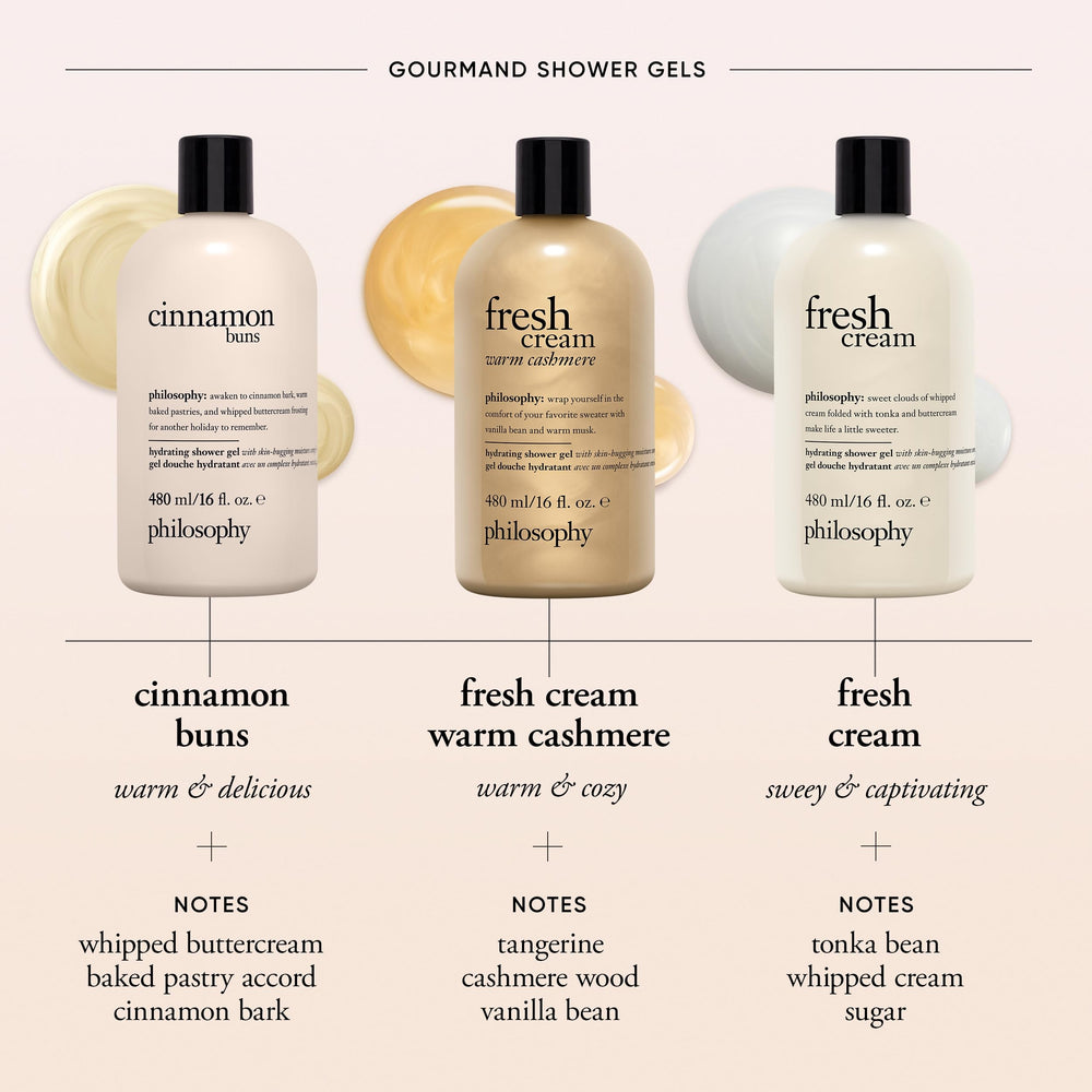 philosophy fresh cream shower gel pump-dispense viewed for easy, controlled lather.