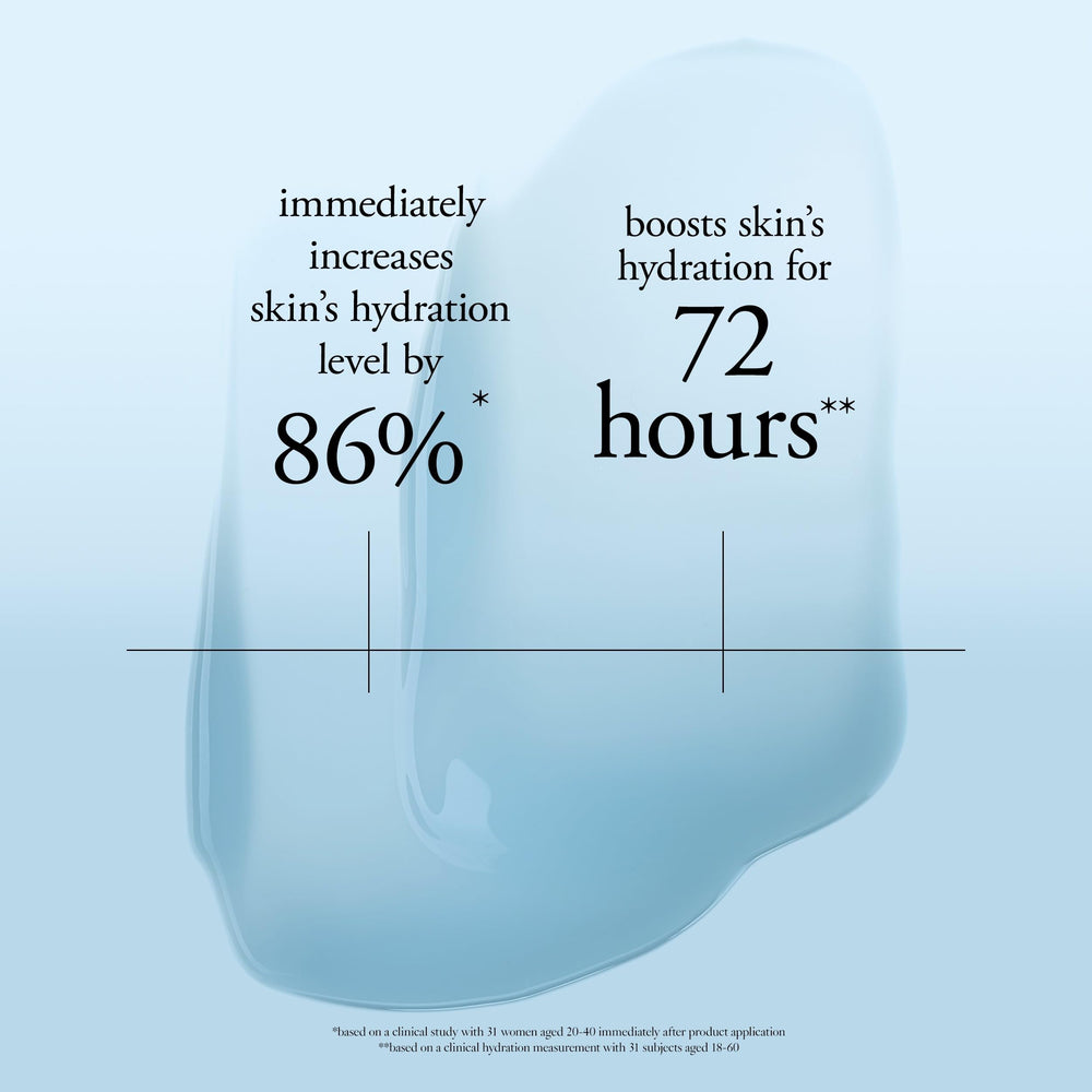 Philosophy moisturizer shown in a skincare routine for makeup priming.