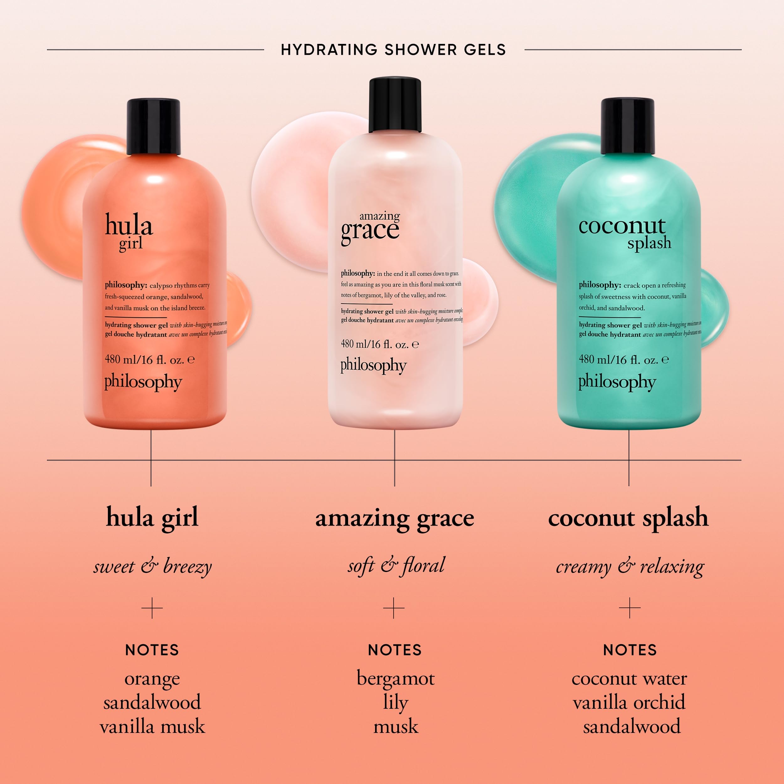 Philosophy Hula Girl bubbles rise for gentle cleansing on dry skin