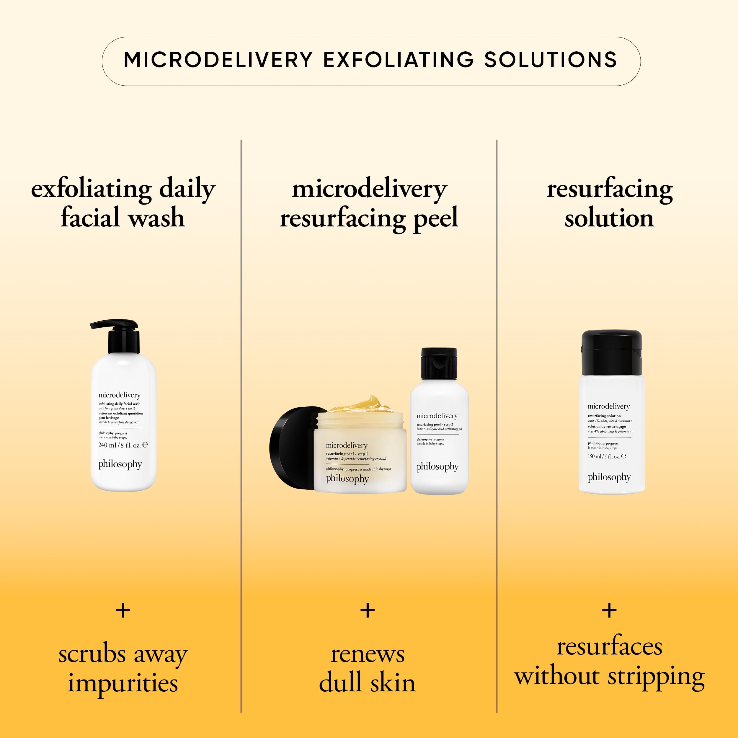 Philosophy Microdelivery exfoliating face wash pump dispenser for easy daily use