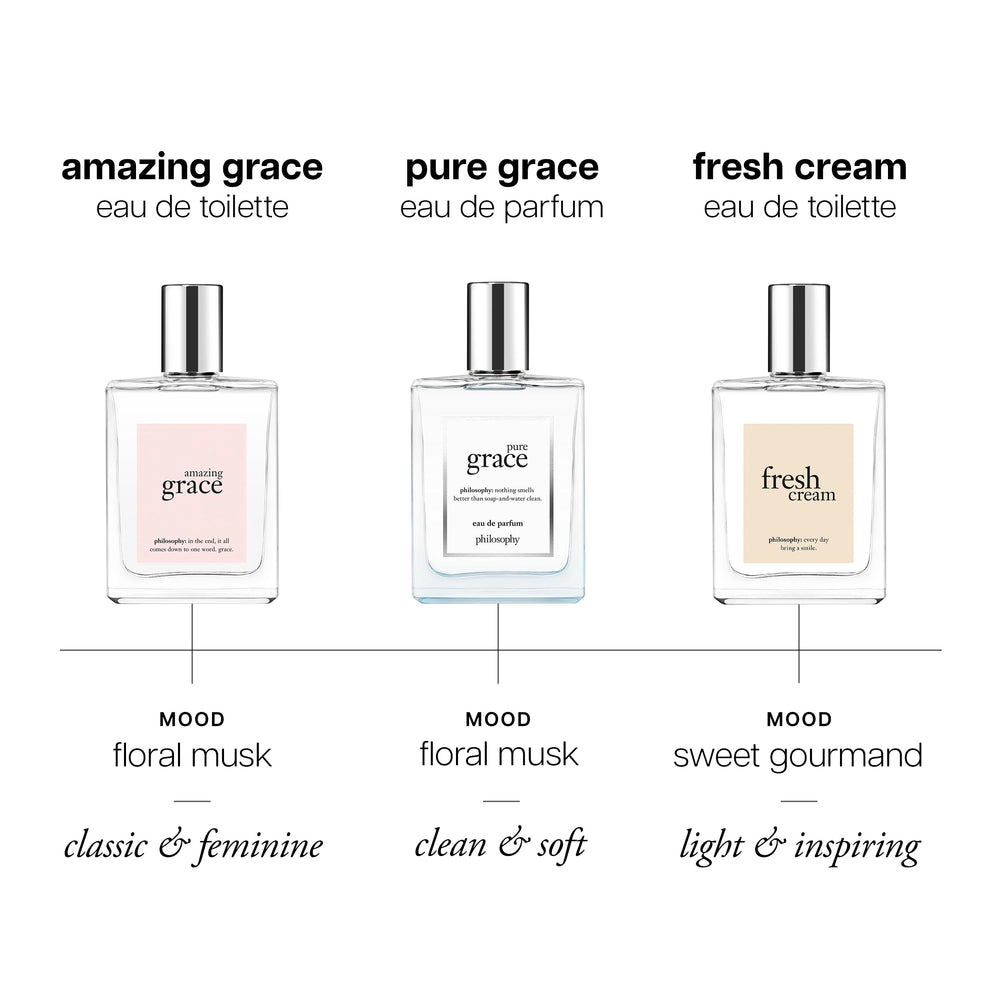 Philosophy Pure Grace bottle shown for daily-use fragrance routine.