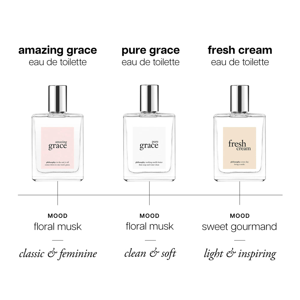 Philosophy Pure Grace frosted musk accent on bottle evokes softness.