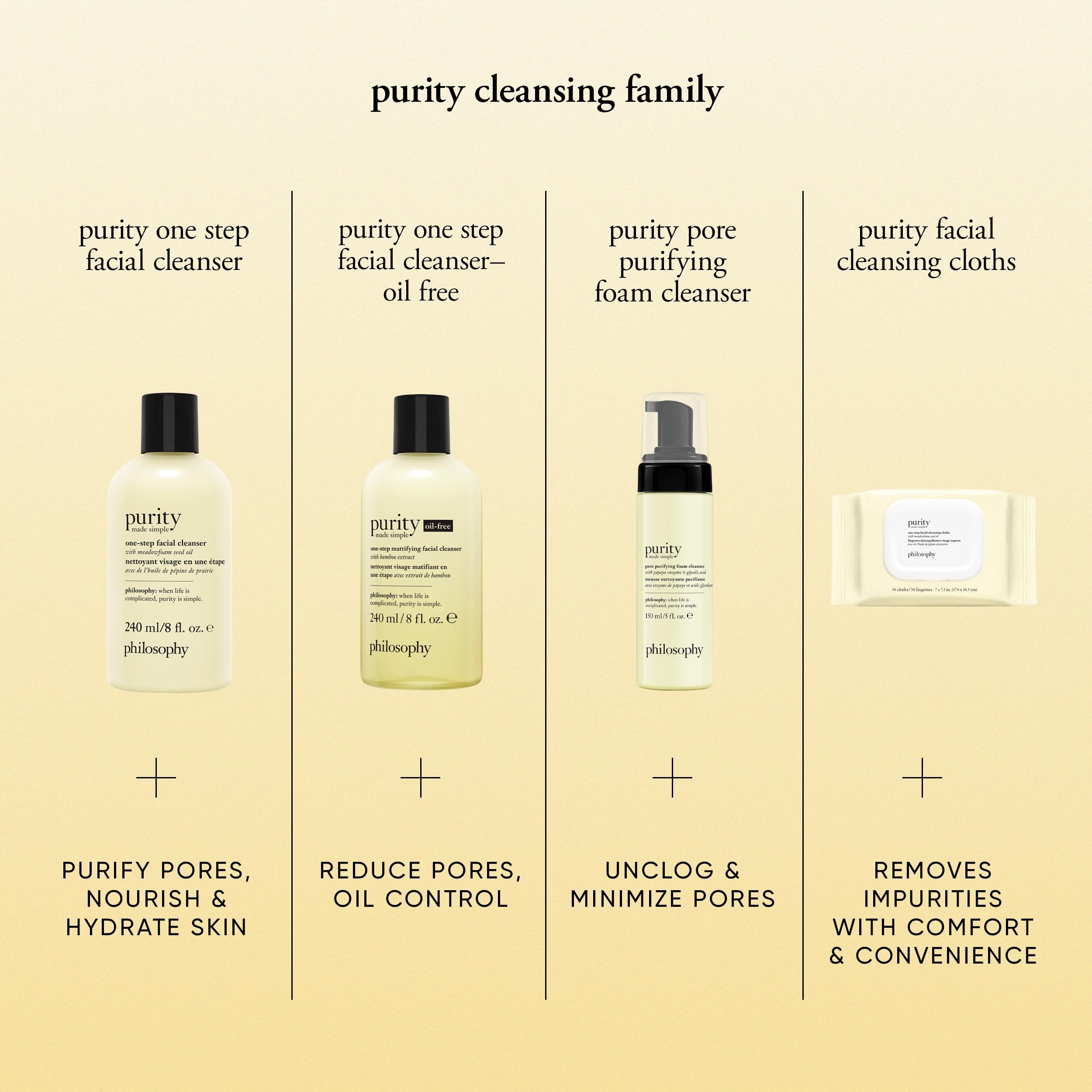 Philosophy Purity Made Simple cleanser on counter highlights the 22oz value pack