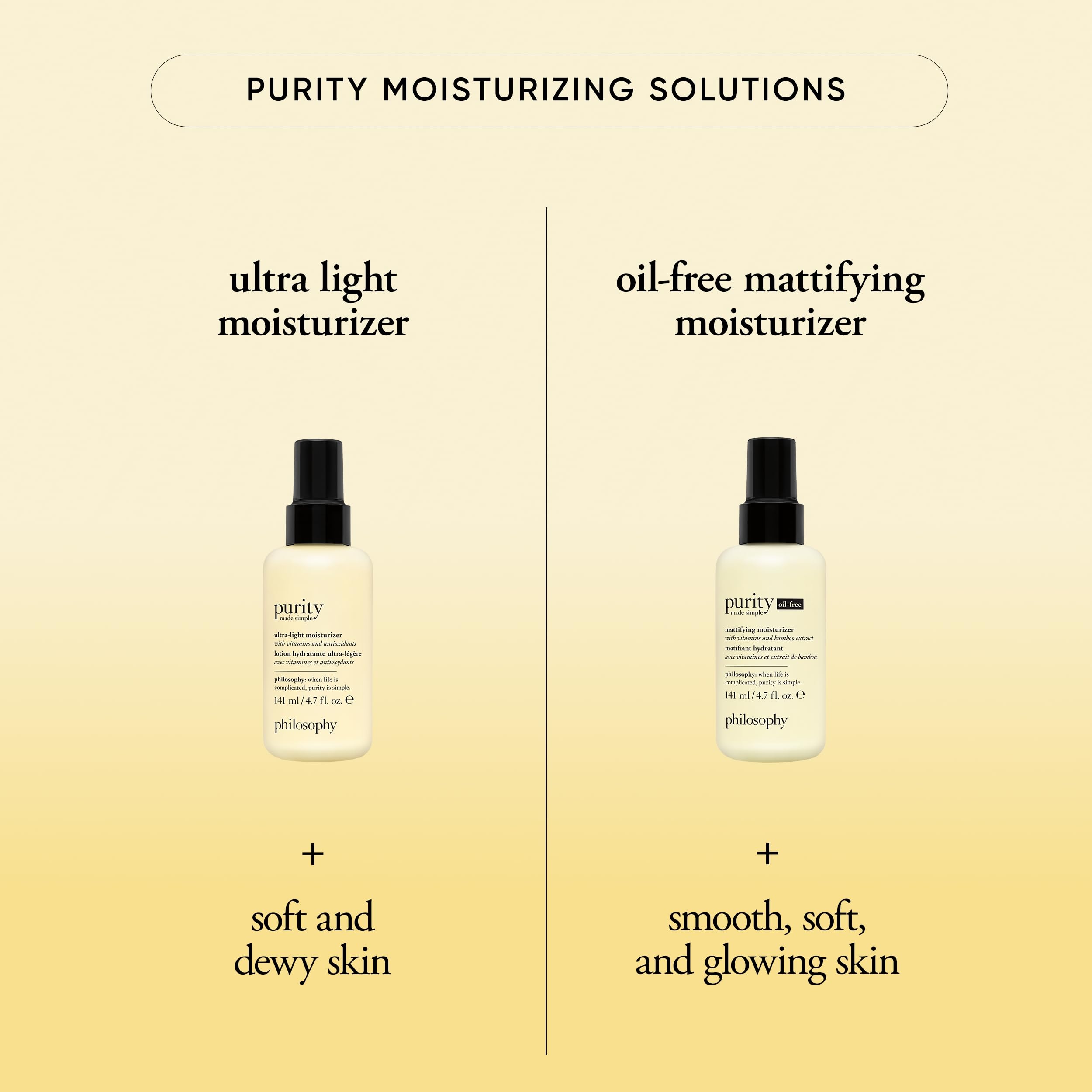 Philosophy Purity Made Simple Pore Ultra-Light Moisturizer 24-hour hydration on skin.