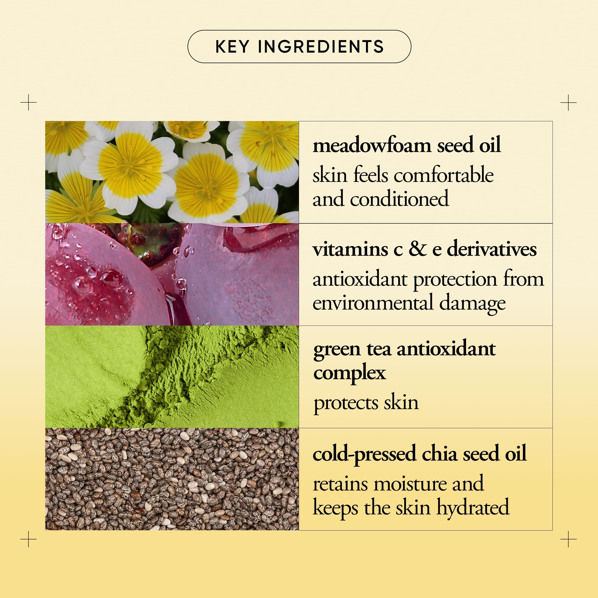 Philosophy Purity Made Simple Pore Ultra-Light Moisturizer texture closeup shows smooth, non-greasy finish.