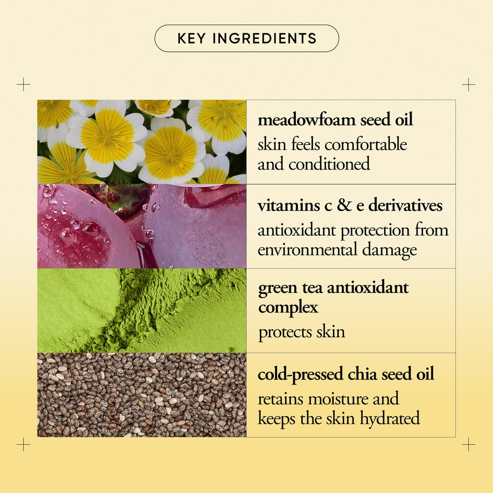 Philosophy Purity Made Simple Pore Ultra-Light Moisturizer texture closeup shows smooth, non-greasy finish.