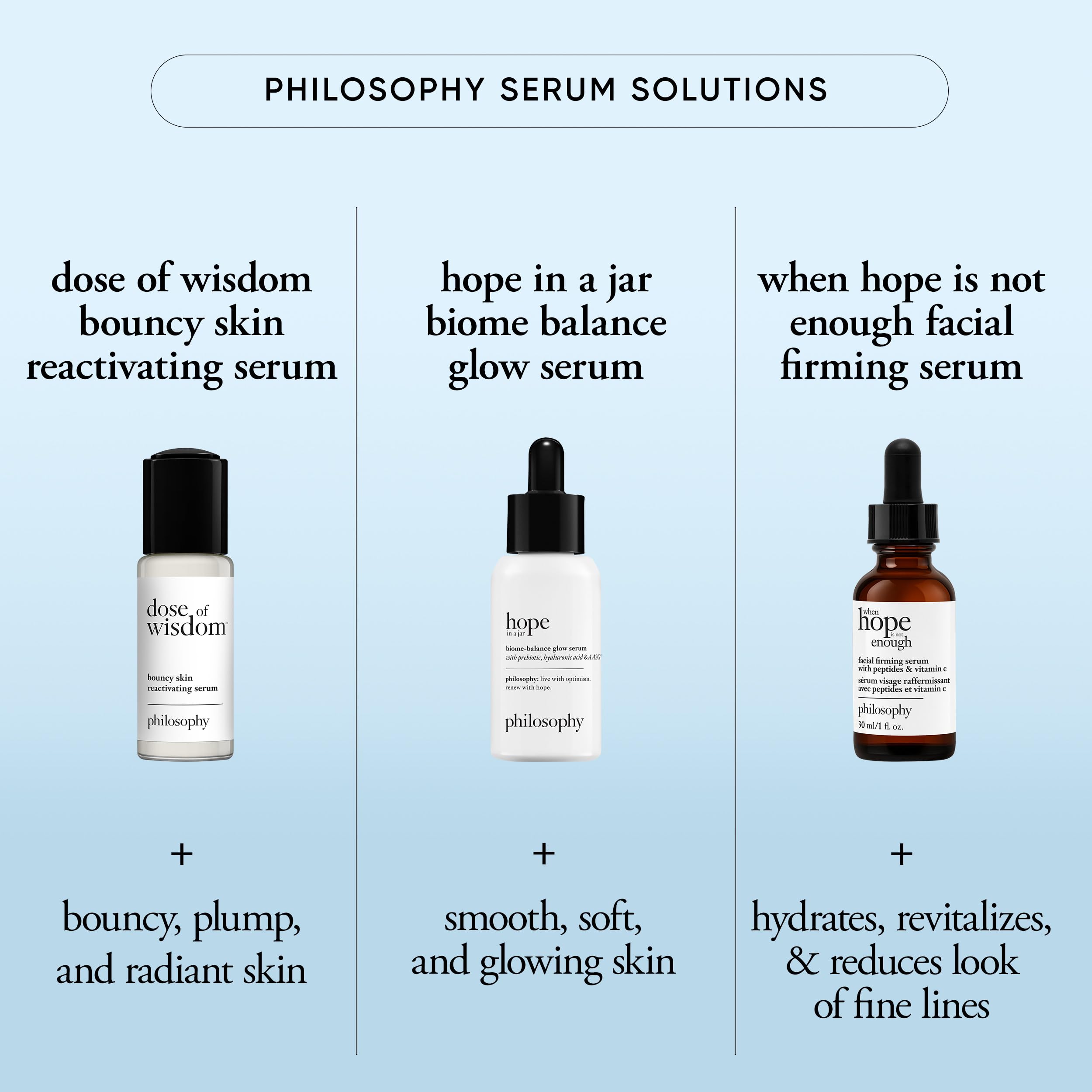 Philosophy serum being applied on clean skin for radiance