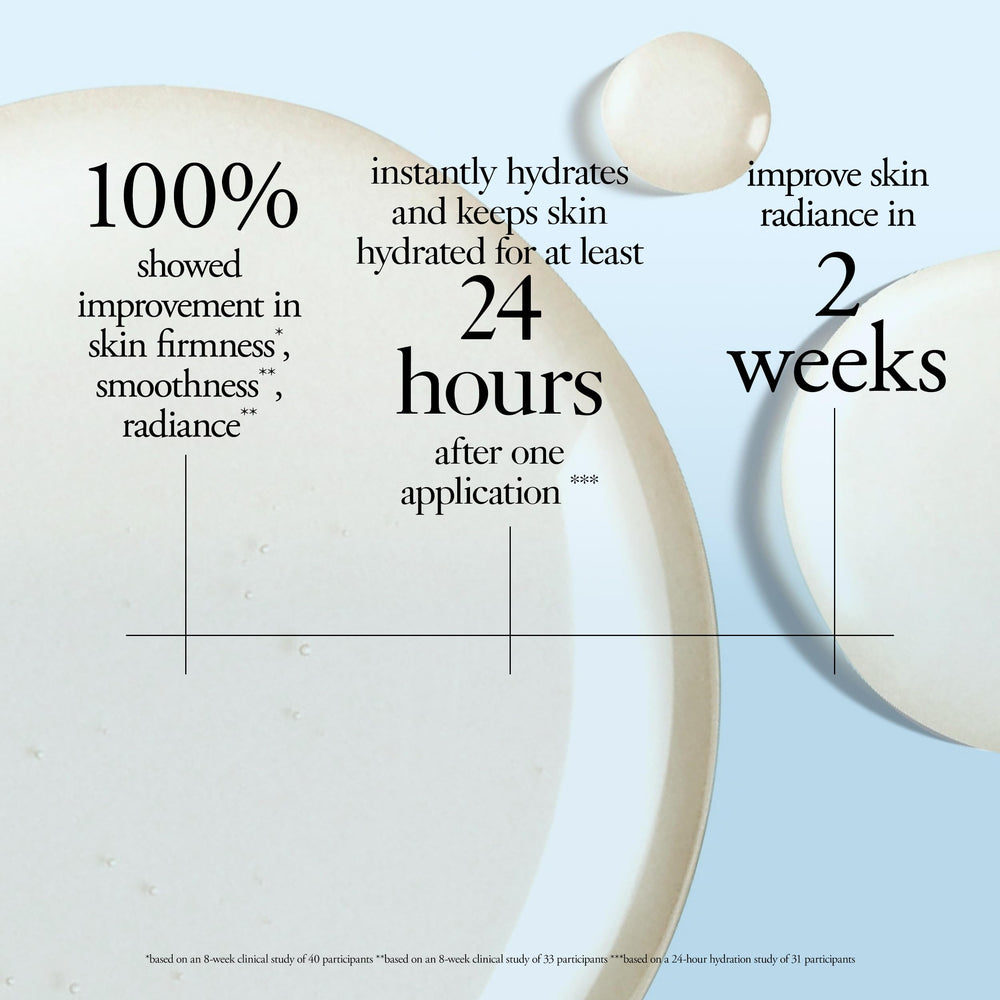 Philosophy When Hope Is Not Enough serum close-up showing smooth texture