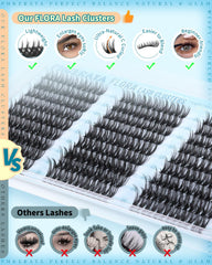 PHKERATA DIY-friendly eyelash clusters for easy at-home application