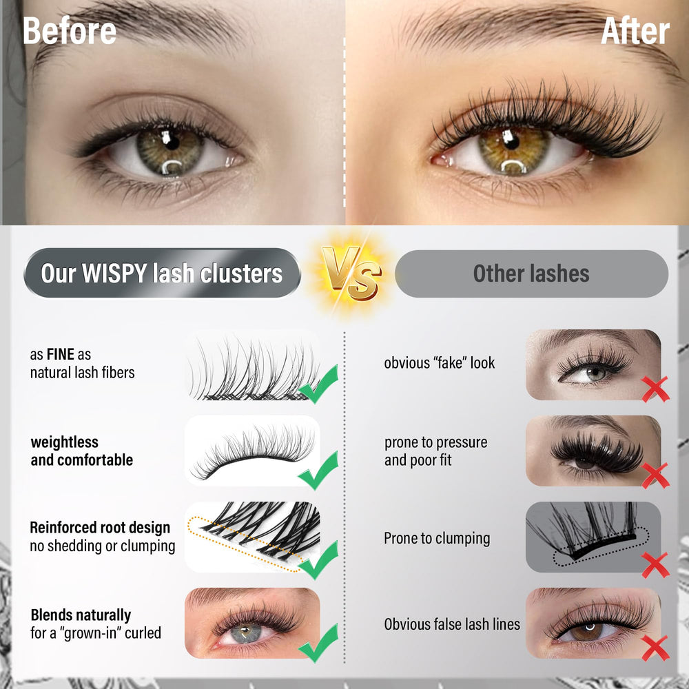 PHKERATA Velure Lash Clusters seamless blend with real lashes