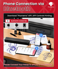 Phomemo AI image generation in App helps design tattoos.