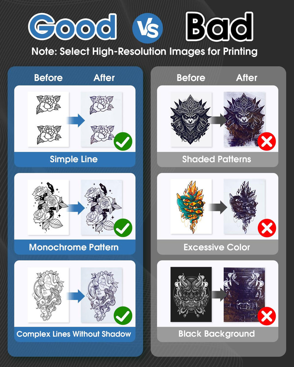 Phomemo M08F app one-click printing speeds stencil setup for quick prep.