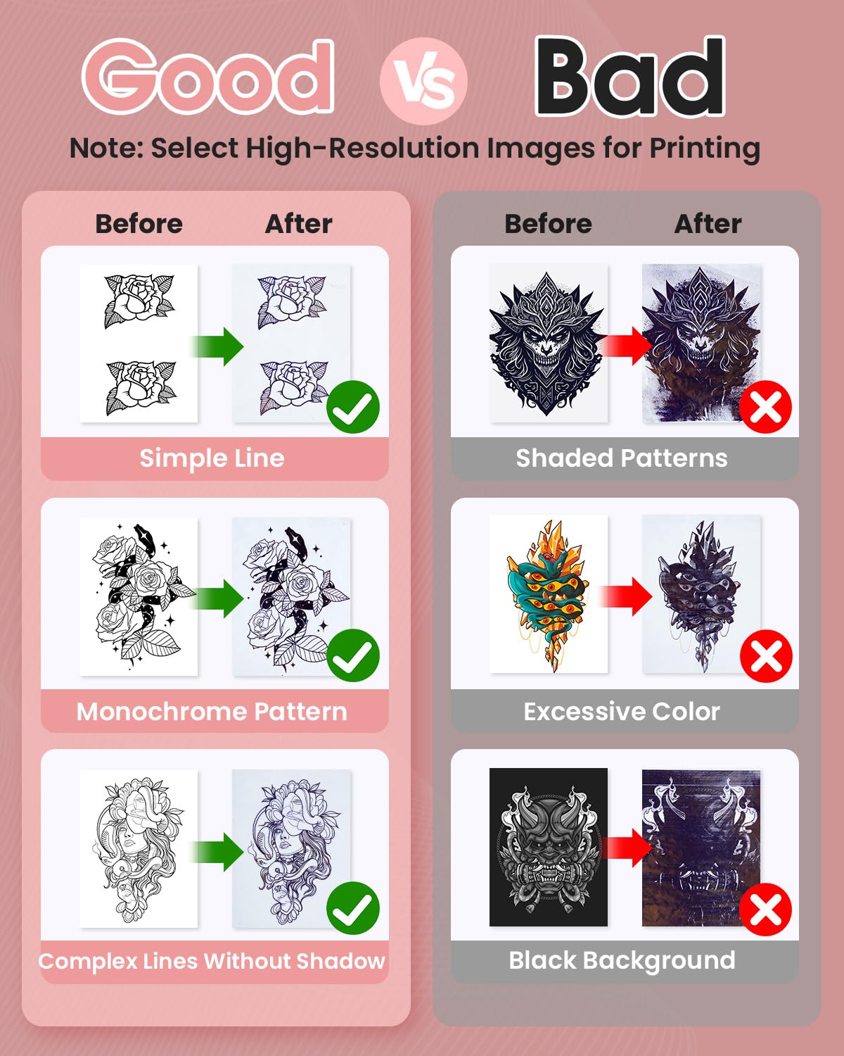Phomemo M08F package includes 10 sheets of transfer paper for immediate use.