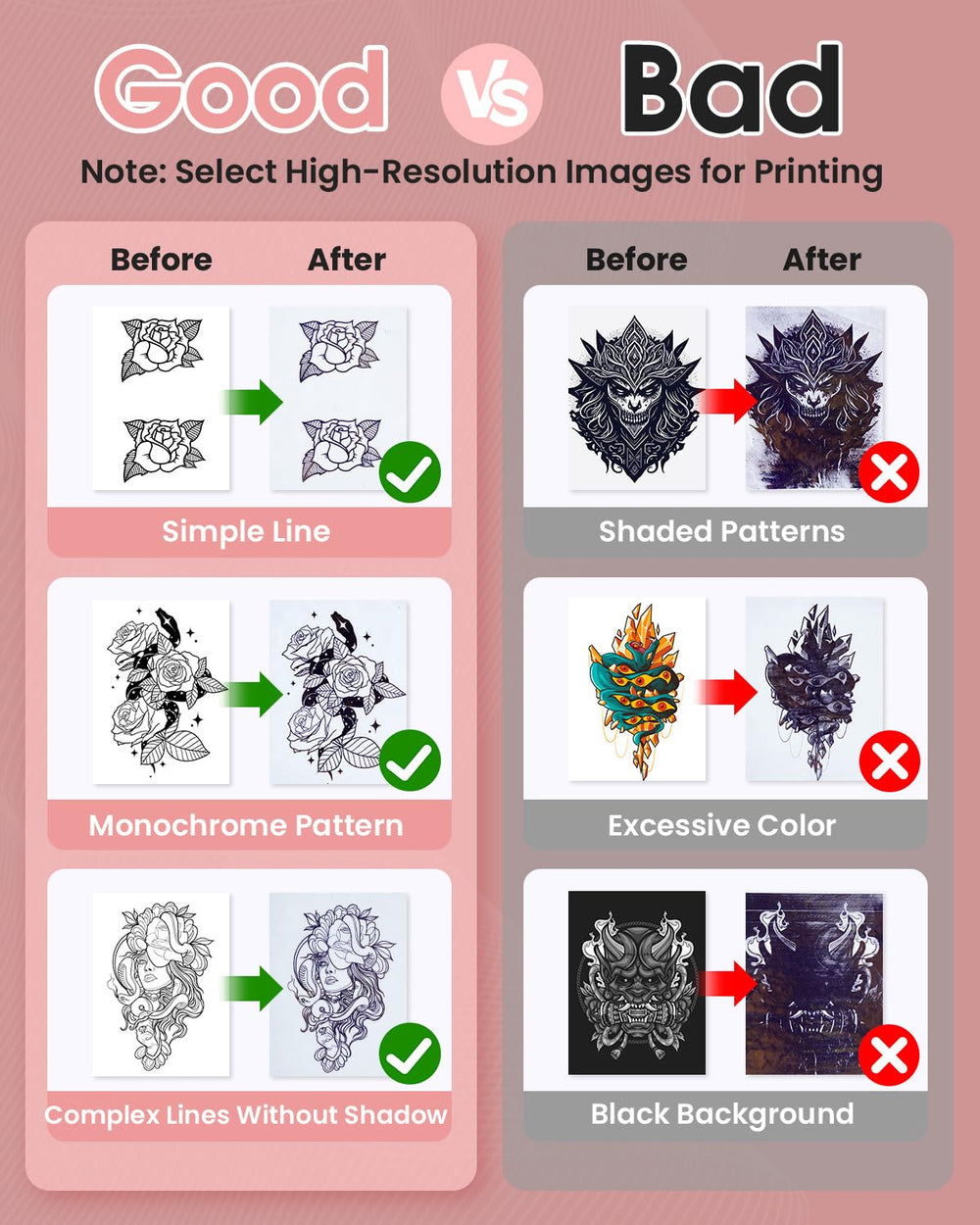 Phomemo M08F package includes 10 sheets of transfer paper for immediate use.