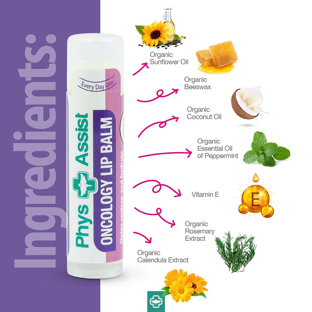 PhysAssist-calendula-extracto, calma labios sensibles durante tratamiento.