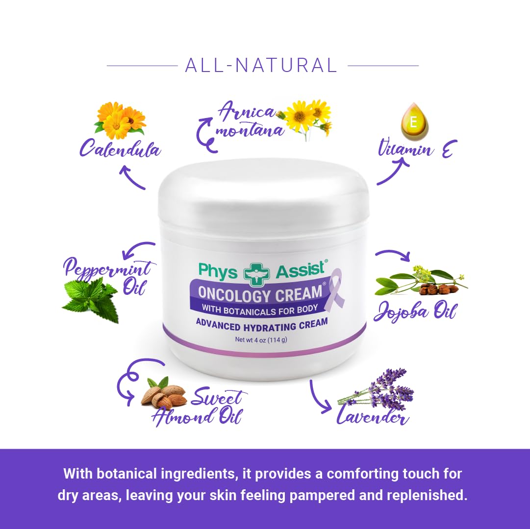 PhysAssist Lip Balm Pack packshot displays three soothing lip balms