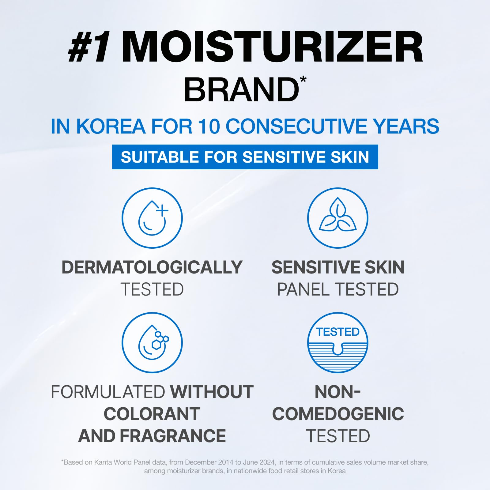 PHYSIOGEL hidrata 72 horas con textura suave y ligera.