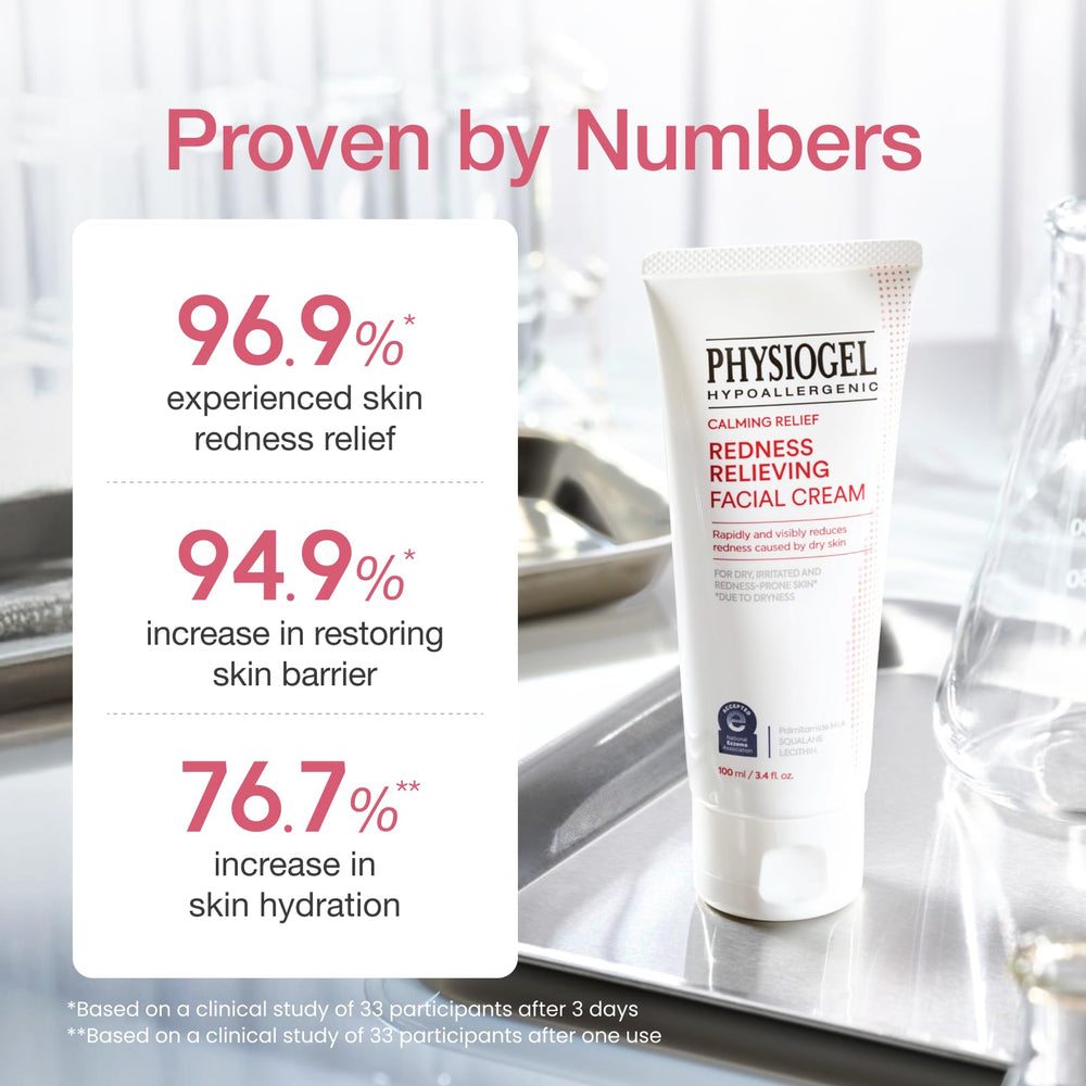 Prueba dermatológica de PHYSIOGEL para uso post-tratamientos faciales.