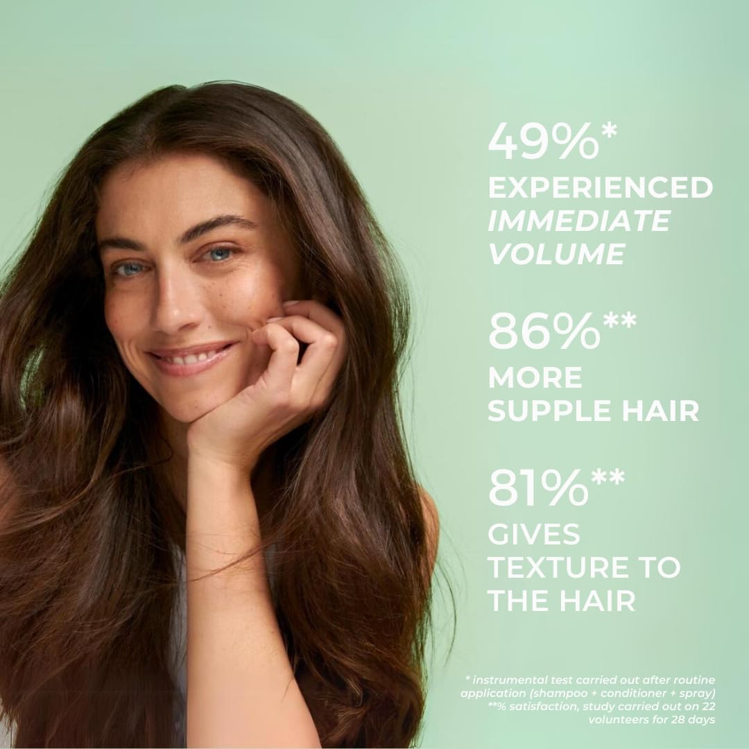 Phyto Volume Shampoo label close-up highlights vegan, sulfate-free formula.