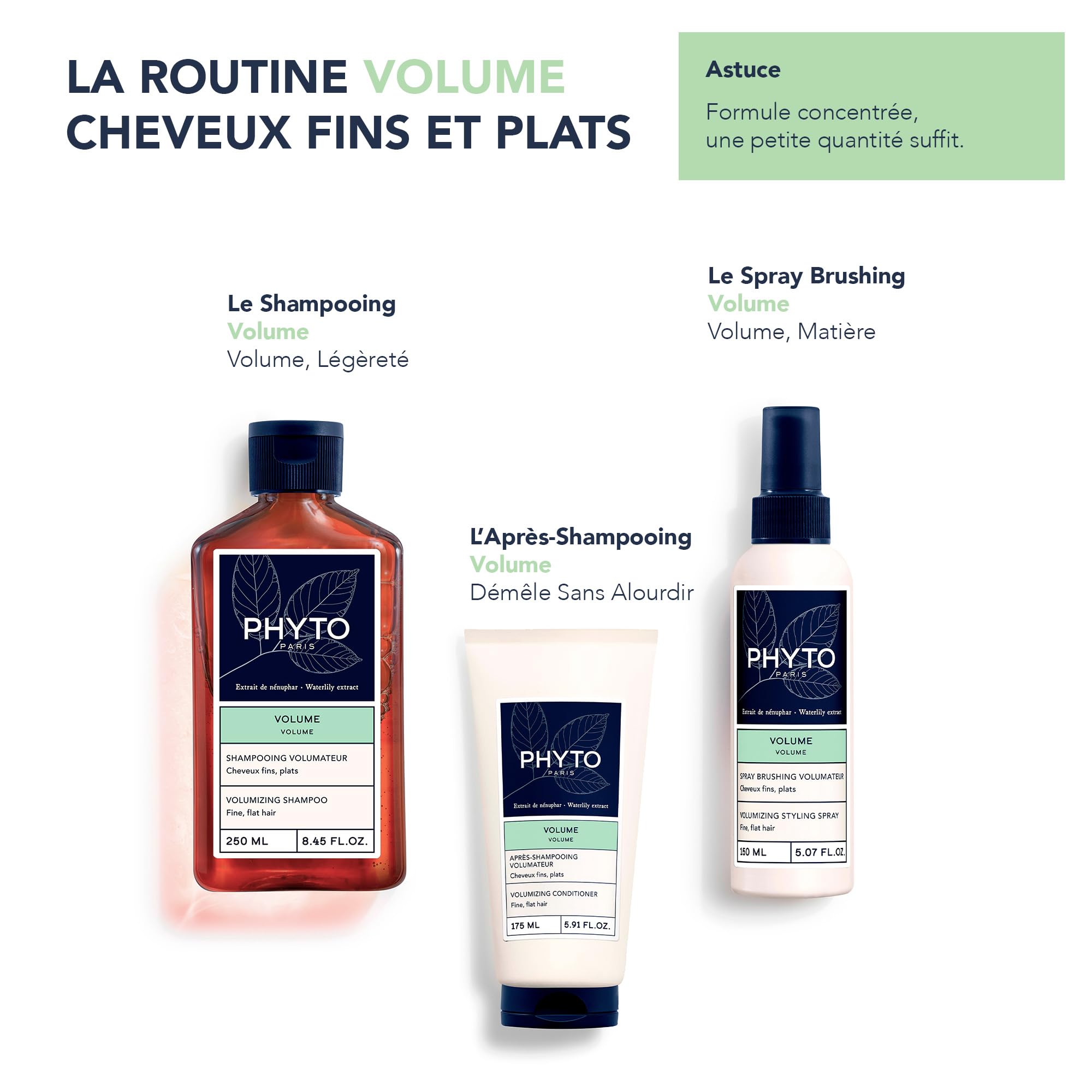 PHYTO Volume silicone-free formula supports smooth, natural-looking styling