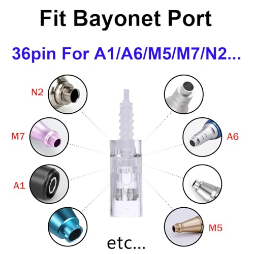 PIPM 10-piece 0.25mm replacement cartridges for the derma roller.