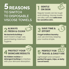 Plantifique XL towels are thicker for durable wet or dry skincare.