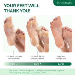 PLANTIFIQUE Foot Peeling Mask 2 Pack application step demonstrates easy use.