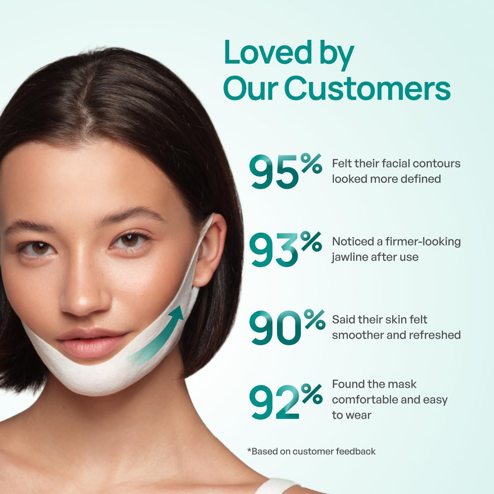Plantifique V-Line Mask near jawline highlights contouring potential