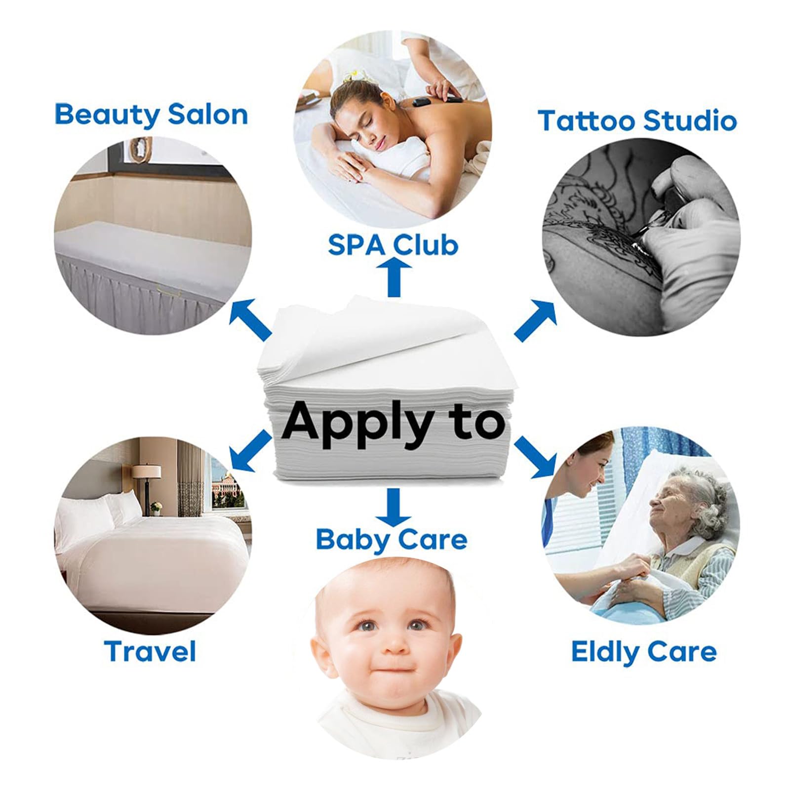 Platonee travel-friendly disposable bed cover for hotels