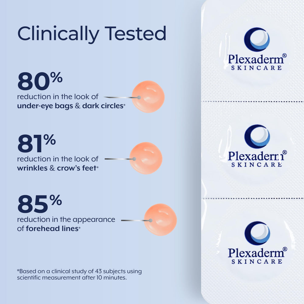 Plexaderm Rapid Reduction Eye Serum skin texture after set for natural look