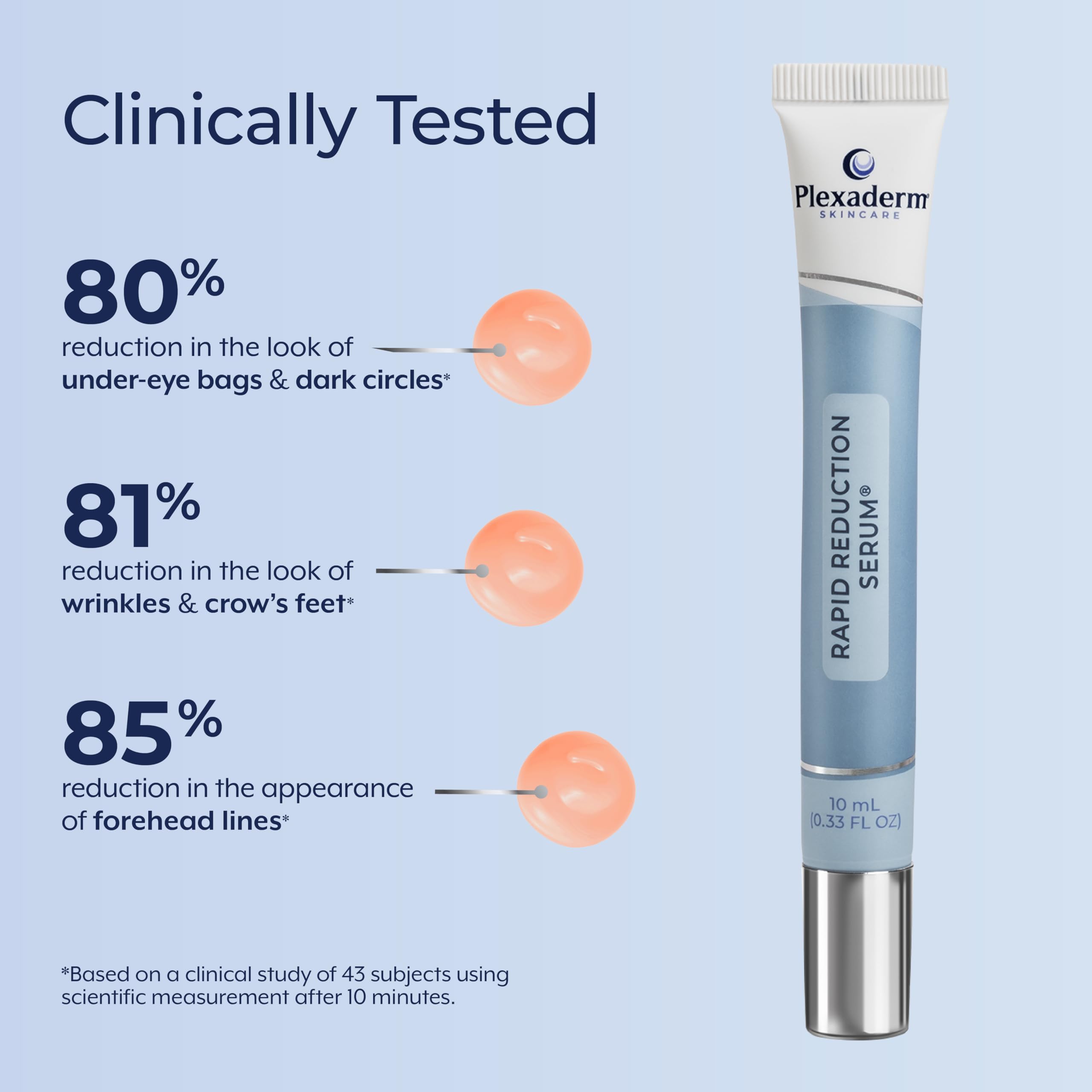 Plexaderm eye serum in use as part of skincare routine.