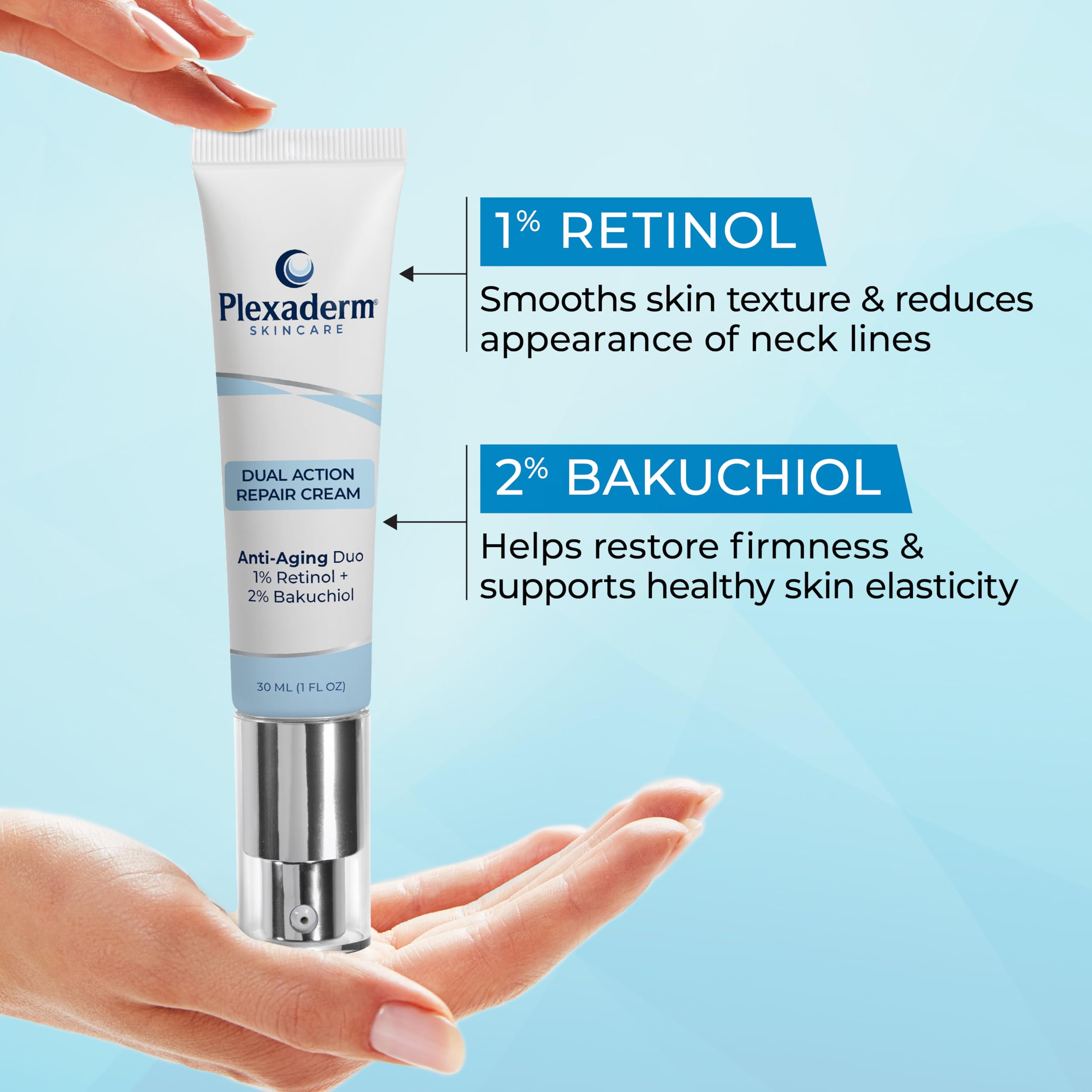Plexaderm retinol-bakuchiol cream application shot suggesting wrinkle-fighting use.