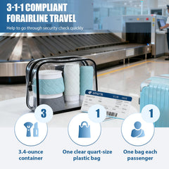 Ploimyur quart-size clear cosmetic organizer fits carry-on essentials