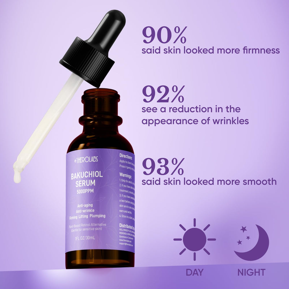 +1HEROLABS Bakuchiol Serum etiqueta detallada facilita la rutina de cuidado.