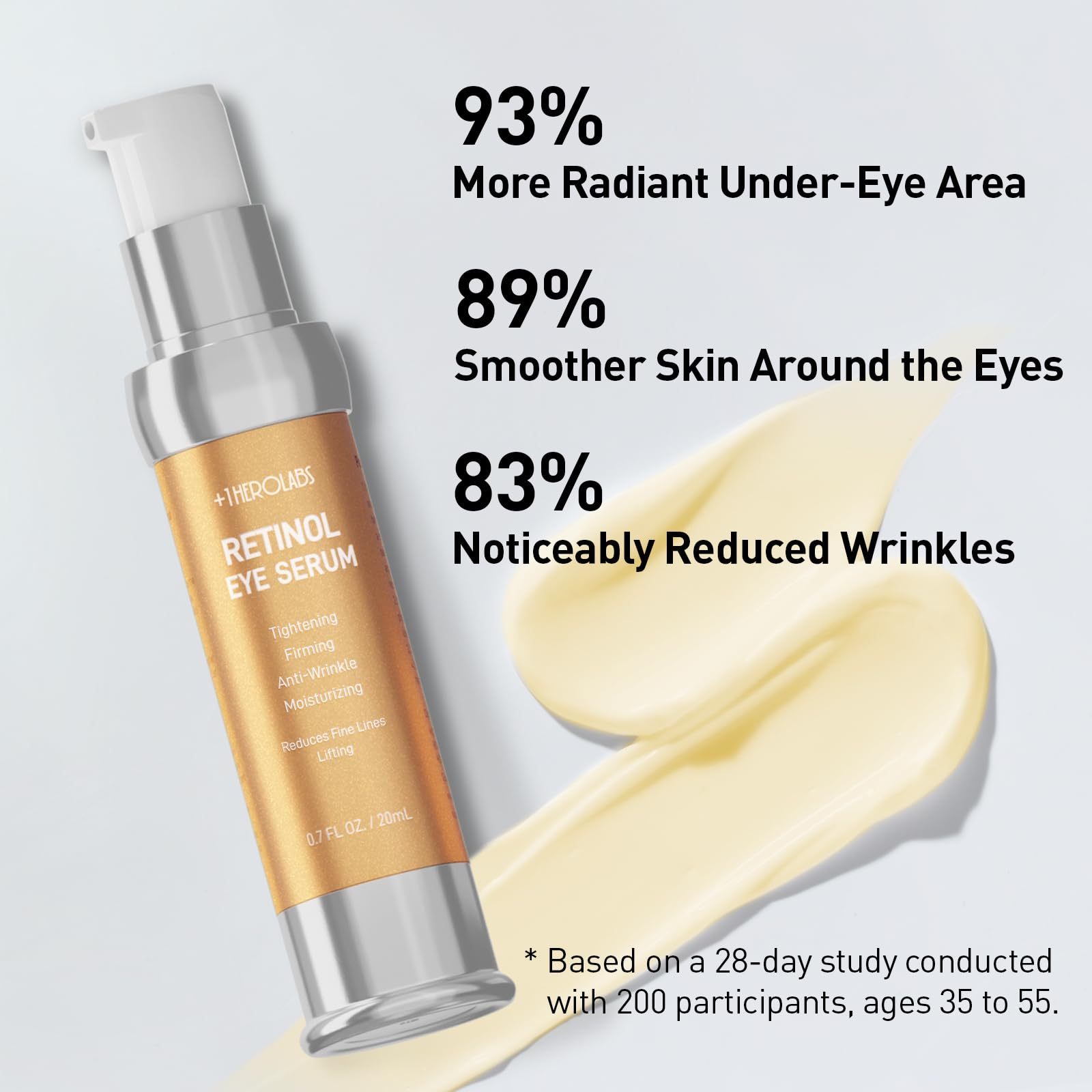 plus1herolabs crema de ojos retinol con ácido hialurónico para hidratación duradera