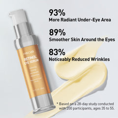 plus1herolabs crema de ojos retinol con ácido hialurónico para hidratación duradera