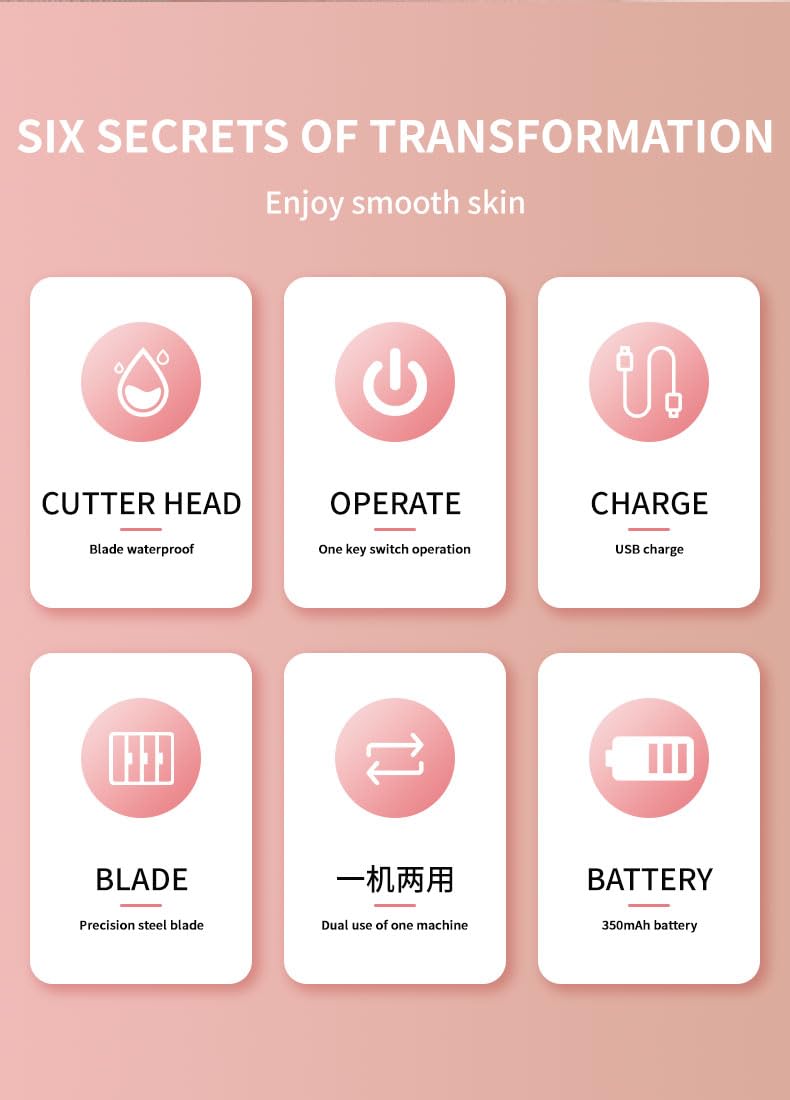 Pluxy Epil Pro 3.0 wet and dry epilator for shower-friendly use and mess-free grooming.