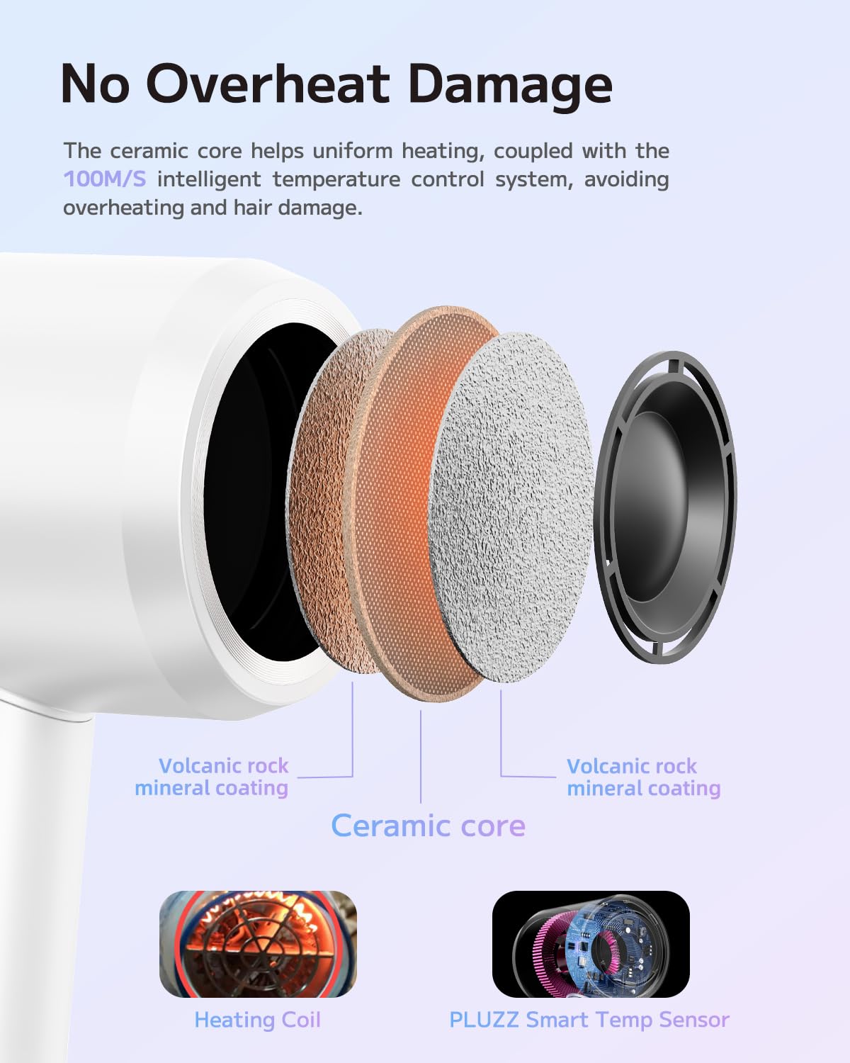 PLUZZ packaging includes nozzle and manual for easy setup